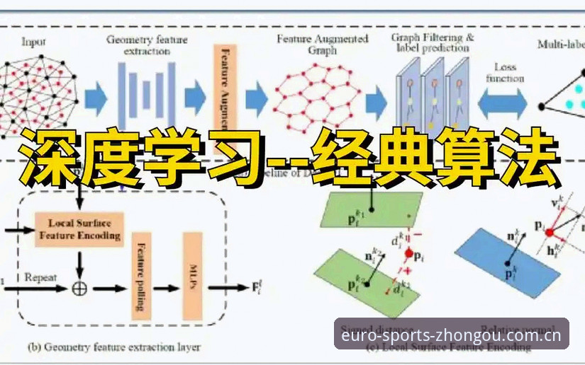中欧体育会员服务安装教程深度评测：从下载到激活的全流程实战指南
