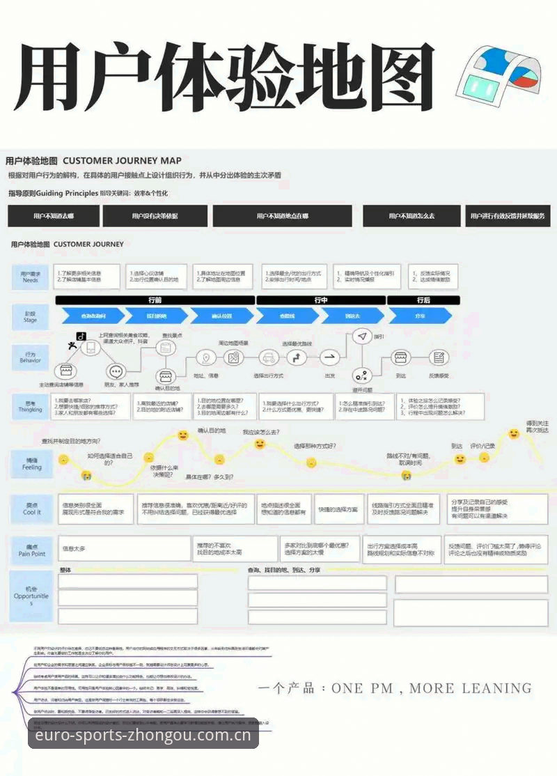 中欧体育平台深度解析：从用户体验到功能实测的全面评估